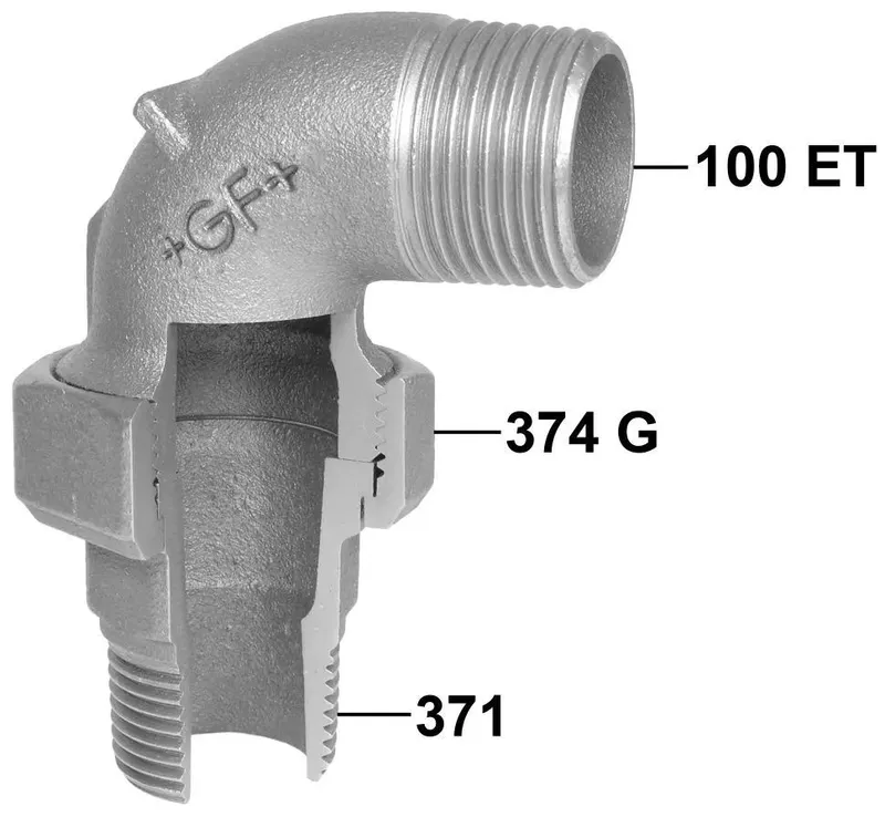 Malleable Fittings 1
