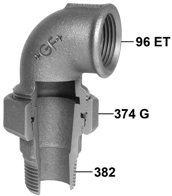 Malleable Fittings 1