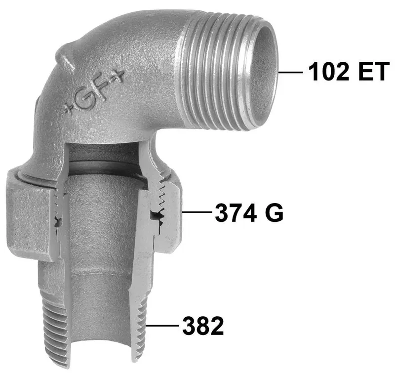 Malleable Fittings 1/2