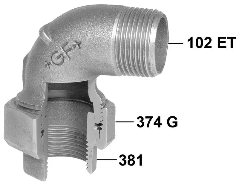 Malleable Fittings 1