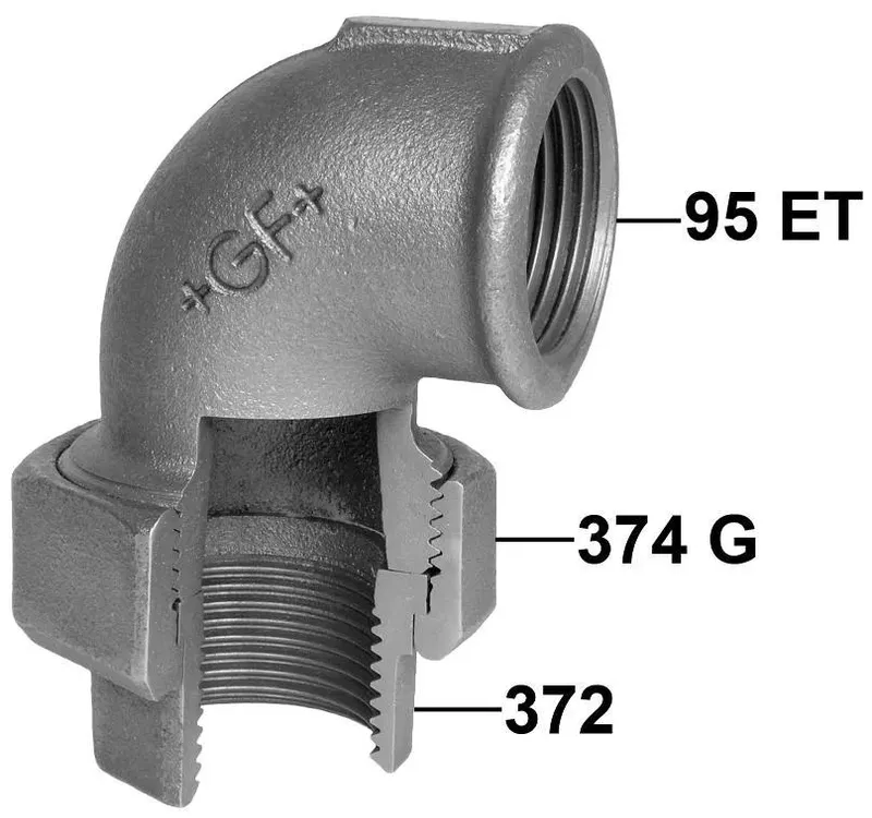 Malleable Fittings 2