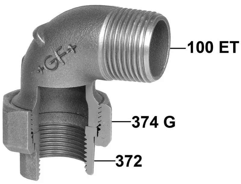 Malleable Fittings 3/4